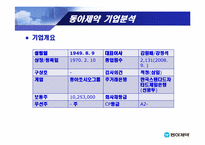 [기업재무] 동아제약 기업분석-4