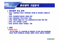 [기업재무] 동아제약 기업분석-5