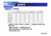 [기업재무] 동아제약 기업분석-19