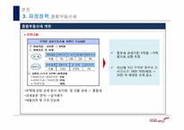글로벌 금융위기 이후 경제 정책이 부동산 시장에 미친 영향 -IMF 이후와의 비교-14