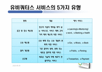 [MIS] 유비쿼터스 사회(Ubiquitous Society)-8