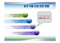 [국제경제] 중국의 식품 산업-3