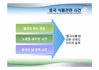 [국제경제] 중국의 식품 산업-9
