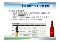 [국제경제] 중국의 식품 산업-14