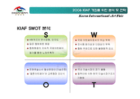[국제전시경영] 한국국제아트페어 Art Fair 개최를 위한 분석 및 전략-14
