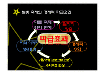 [관광이벤트론] 영천 보현산 별빛 축제-13