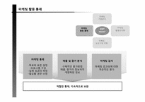 닌텐도 Wii 마케팅전략-10