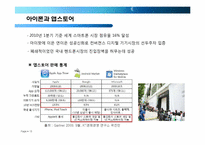 애플의 경영전략-15
