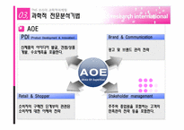 [경영학] 한국 조사시장의 뉴리더 TNS 코리아 과학적마케팅-18