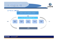 [국제경영] 신한은행 전략-4