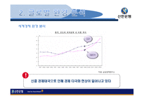 [국제경영] 신한은행 전략-8