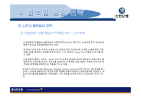 [국제경영] 신한은행 전략-11