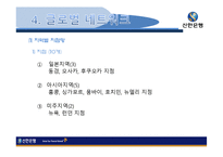 [국제경영] 신한은행 전략-15