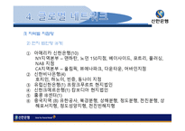 [국제경영] 신한은행 전략-16