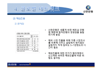 [국제경영] 신한은행 전략-19