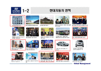 현대자동차 국제 경영 사례 분석-5