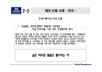 현대자동차 국제 경영 사례 분석-12