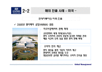 현대자동차 국제 경영 사례 분석-14