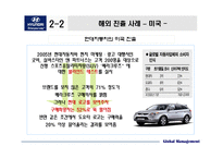 현대자동차 국제 경영 사례 분석-15