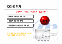 [전자상거래] 메가스터디의 성공사례-8