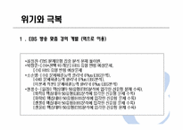 [전자상거래] 메가스터디의 성공사례-10