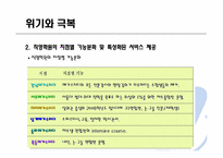 [전자상거래] 메가스터디의 성공사례-11