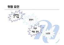[전자상거래] 메가스터디의 성공사례-16