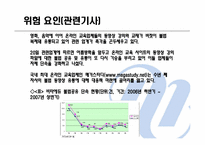 [전자상거래] 메가스터디의 성공사례-18
