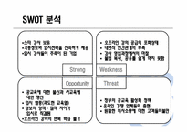 [전자상거래] 메가스터디의 성공사례-20