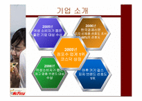 미스터피자 마케팅전략-5