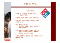 미스터피자 마케팅전략-8