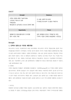 [마케팅] 락앤락의 성공스토리와 미래-9