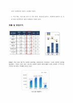 [마케팅] 락앤락의 성공스토리와 미래-20