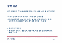한국 전자산업 -삼성전자 사례-14