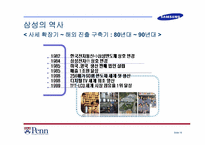 한국 전자산업 -삼성전자 사례-19