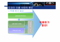 [기술경영] 도요타 리콜 사태의 원인이 된 품질경영 방식-11