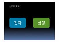 [공급체인경영] 성공 SCM 위한 7가지 필수요소-7