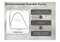 환경쿠즈네츠 곡선(Environmental Kuznets Curve) 영문-3