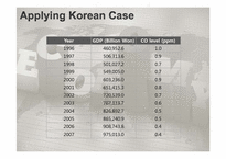 환경쿠즈네츠 곡선(Environmental Kuznets Curve) 영문-5