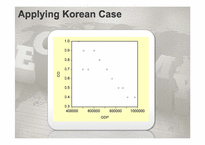 환경쿠즈네츠 곡선(Environmental Kuznets Curve) 영문-7