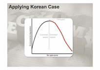환경쿠즈네츠 곡선(Environmental Kuznets Curve) 영문-8