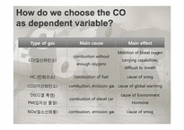 환경쿠즈네츠 곡선(Environmental Kuznets Curve) 영문-9