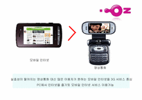 [촉진전략론] LG텔레콤 오즈 IMC전략-4