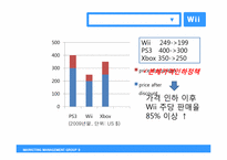 닌텐도 Wii의 마케팅전략 분석 및 향후 전략-6