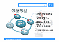 닌텐도 Wii의 마케팅전략 분석 및 향후 전략-10
