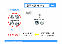 닌텐도 Wii의 마케팅전략 분석 및 향후 전략-13