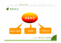 [경영학원론] 메디슨의 흥망성쇠-7