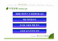 [경영학원론] 메디슨의 흥망성쇠-12