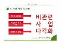 [경영학원론] 메디슨의 흥망성쇠-15