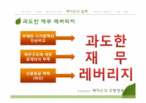 [경영학원론] 메디슨의 흥망성쇠-18